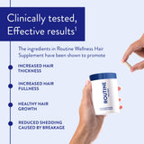 Routine Wellness Cabello: etiqueta visible, fórmula vegetariana