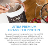 Ingredientes de TrueFit con superalimentos orgánicos para una comida equilibrada.