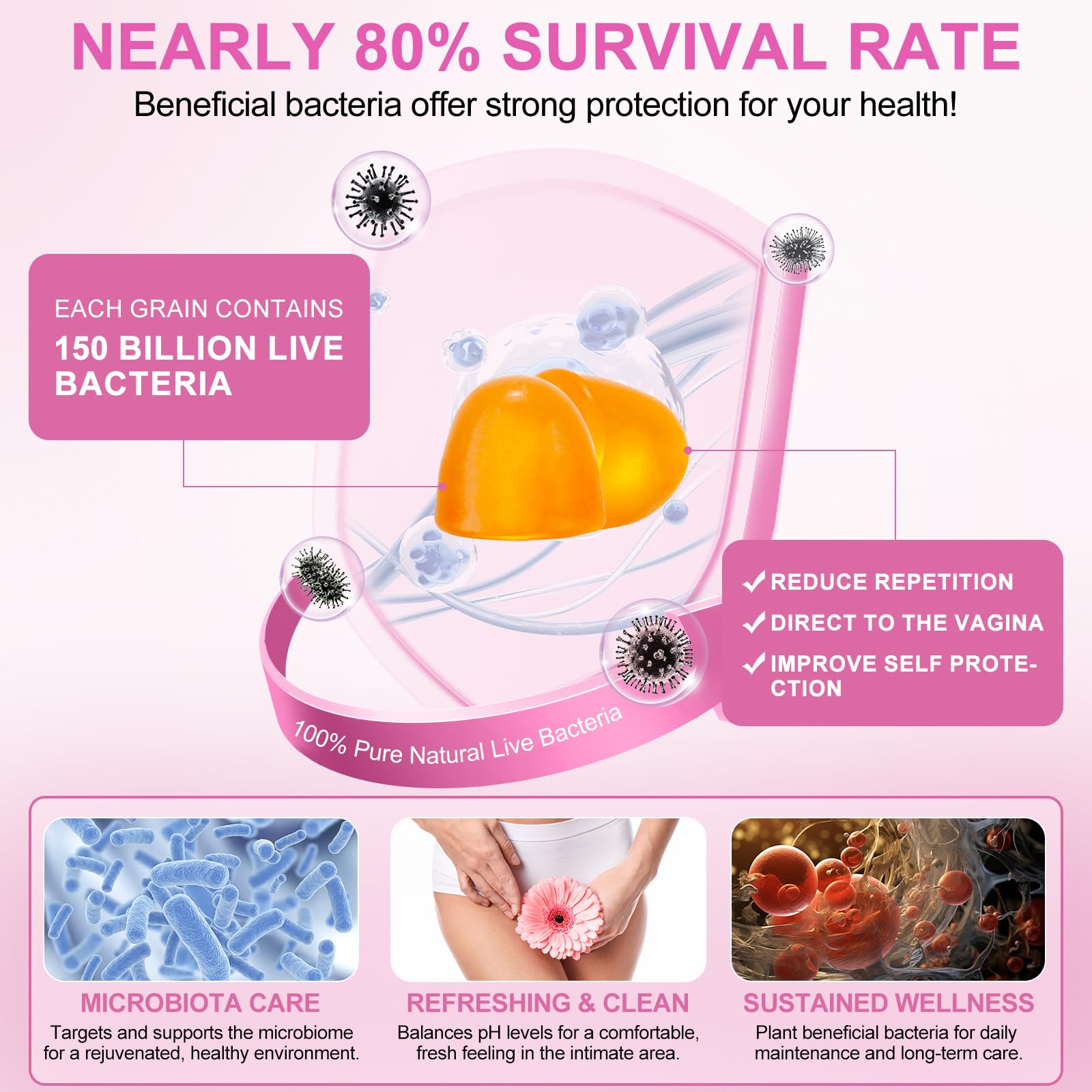 Dosis diaria Ruduwu Vital para apoyo general de salud femenina