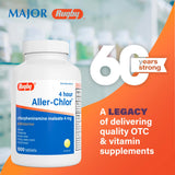 Rugby Aller-chlor tabletas: caja visible con dosis de 4 mg por comprimido.