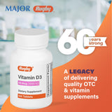 RUGBY LABORATORIES Proceso de calidad en Vitamina D3 para consistencia