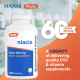 Rugby Niacin 500mg: mano sosteniendo tabletas, uso diario recomendado.
