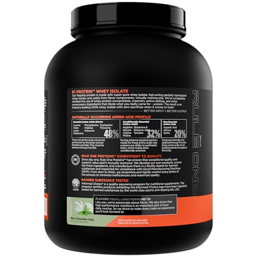 Dosificador de R1 Proteína aislada para porciones precisas de ingesta diaria