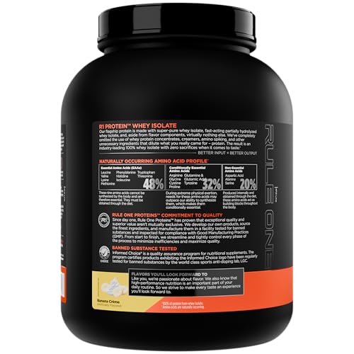 Mezcla suave de R1 Protein Whey Isolate en batido post-entrenamiento.