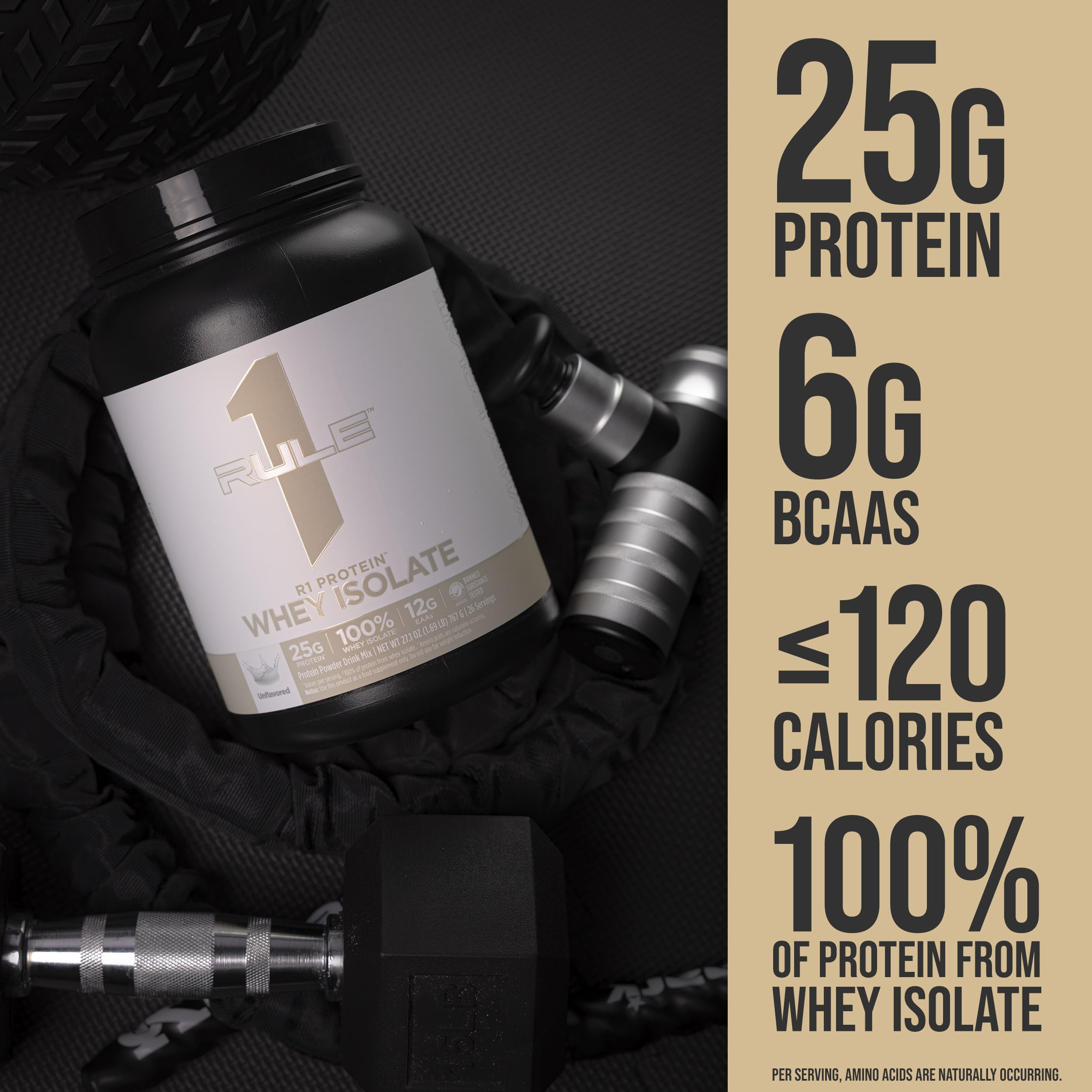 Rule 1 Proteins R1 Whey Isolate: sin concentrados, sin rellenos