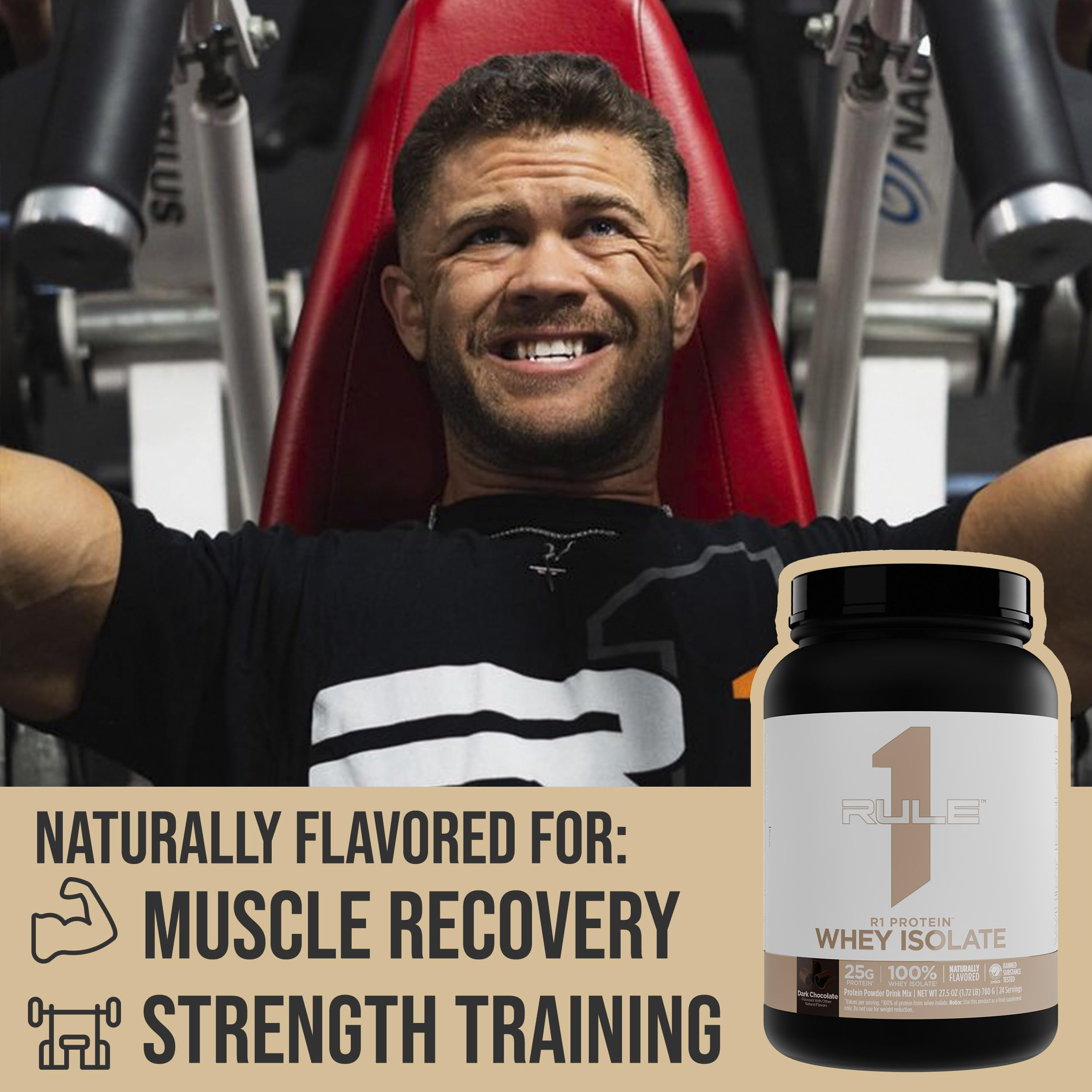 Rule 1 Proteins R1 Whey Isolate: sin edulcorantes artificiales ni colorantes