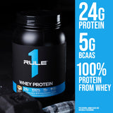 Rule 1 Proteins Whey Protein 24 g, uso en desayuno para comenzar el dia con proteína.