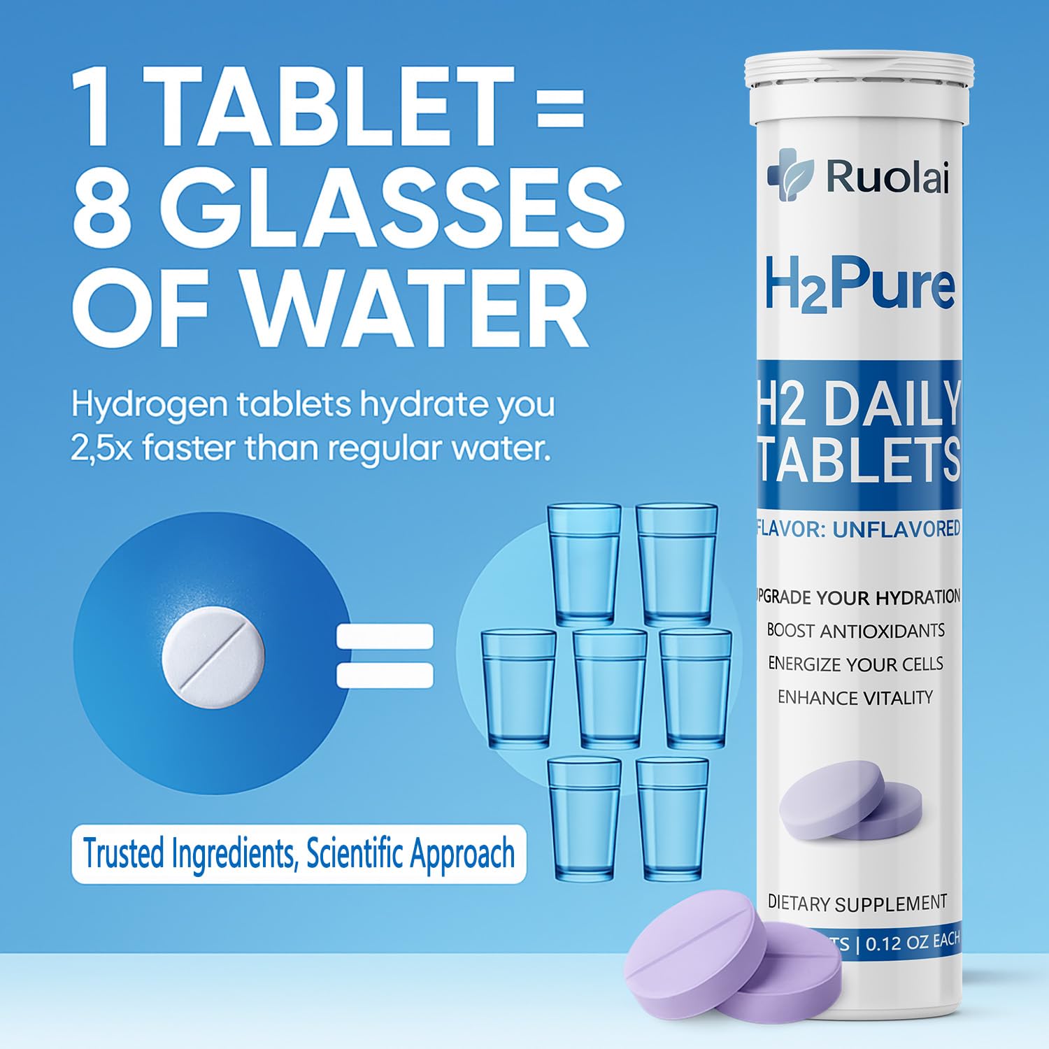 Ruolai H2pure envase portátil, fácil de llevar en bolso o maletín.