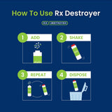 RX DESTROYER: disolucion quimica descompone medicamentos de manera segura