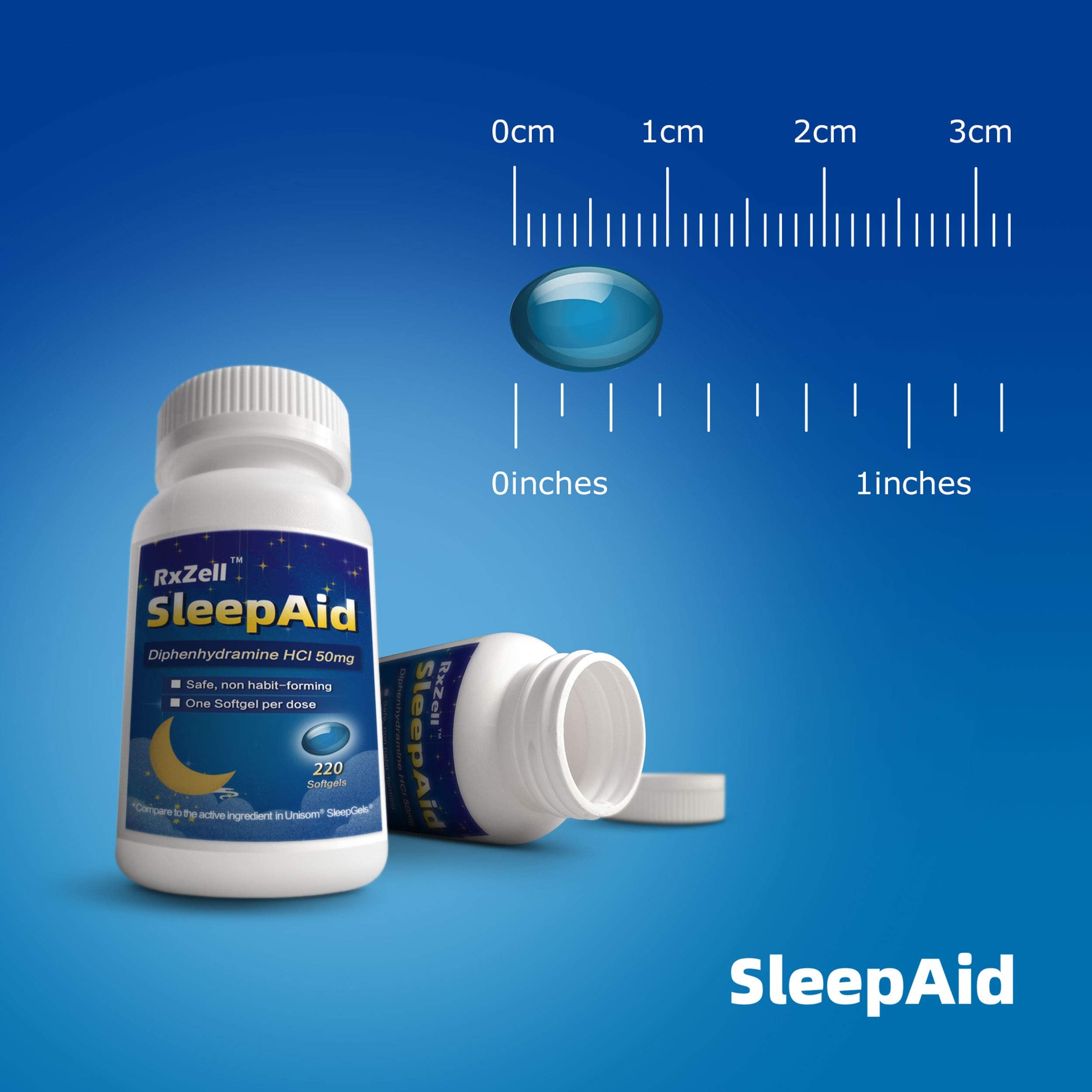 Difenhidramina HCl 50 mg, ingrediente activo en RXZELL