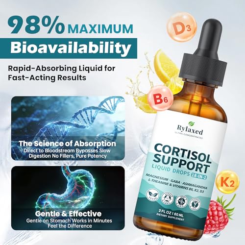 Rylaxed Cortisol Drops: diseño en botella facilita el manejo diario.
