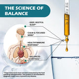 Rylaxed Cortisol Drops: fórmula líquida con magnesio glicinato para apoyo nervioso.
