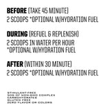 Etiqueta de Ryno Power Carbo-Fuel con información de carbohidratos