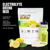 Ryno Power etiqueta sabor limon-lima para identificación rápida
