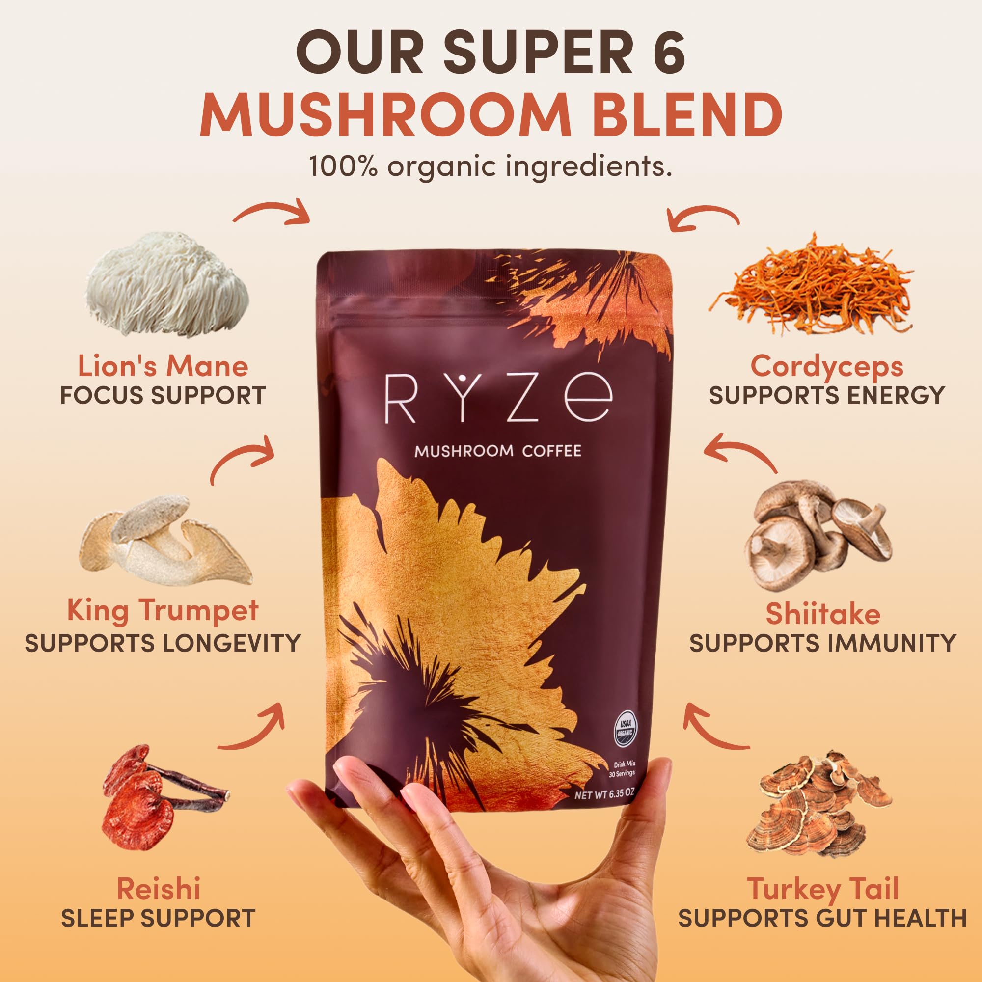 RYZE SUPERFOODS Mushroom Coffee: espuma cremosa que mejora la experiencia de café.