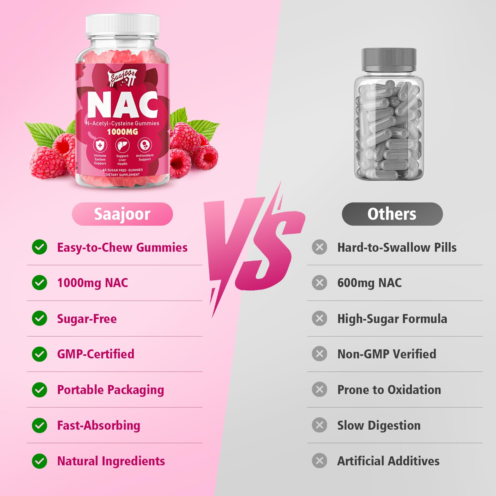 Producto apto para adultos y niños, Saajoor NAC frambuesa.