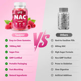 Producto apto para adultos y niños, Saajoor NAC frambuesa.