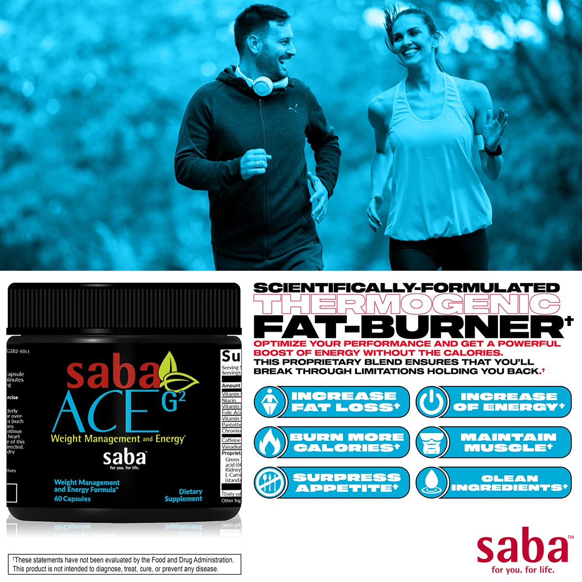 Cápsulas de Saba ACE G2 alineadas para quema de grasa y metabolismo.