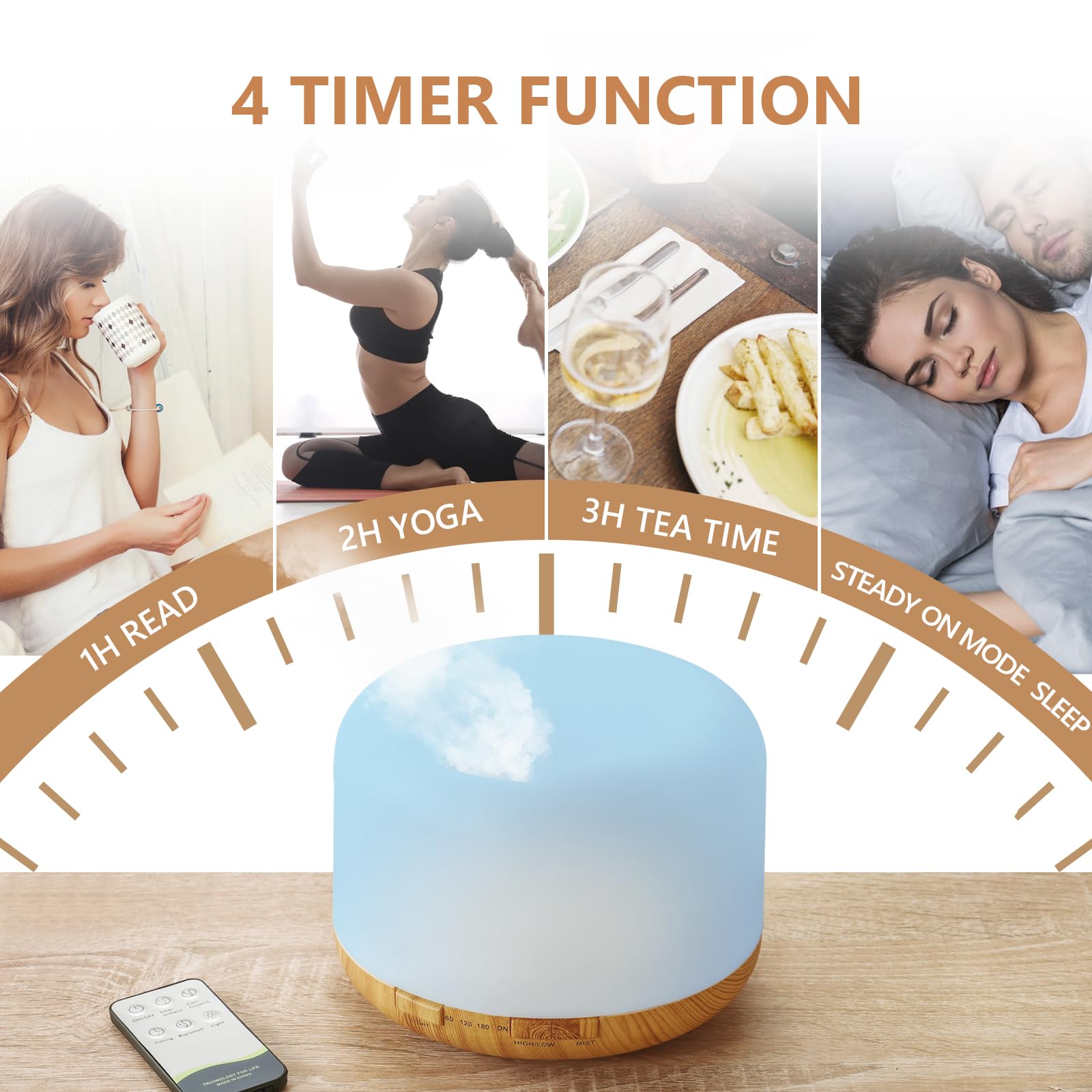 Temporizadores 1H, 3H, 6H y uso continuo para sesiones flexibles.