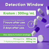Safe Life Kratom Dip Card: instrucciones simples para uso rápido.