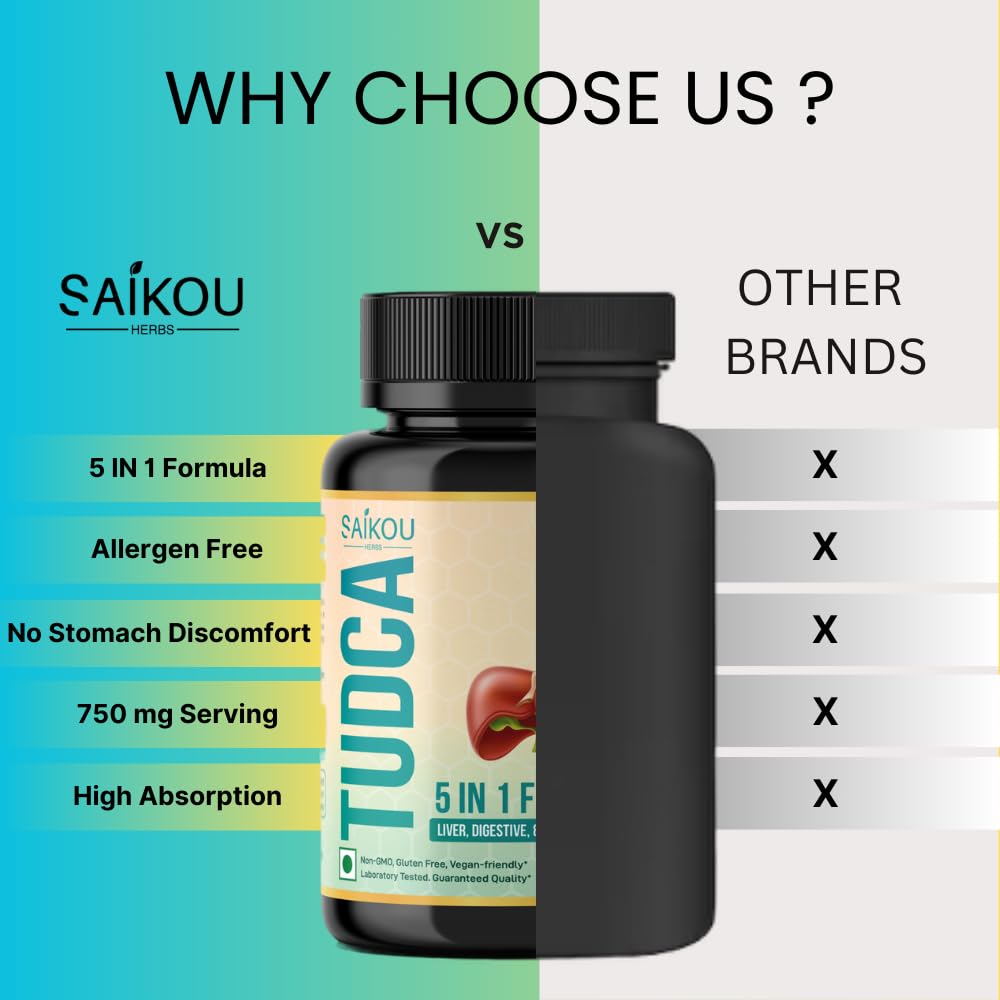 Saikou Herbs Tudca 750mg etiqueta muestra ingrediente clave