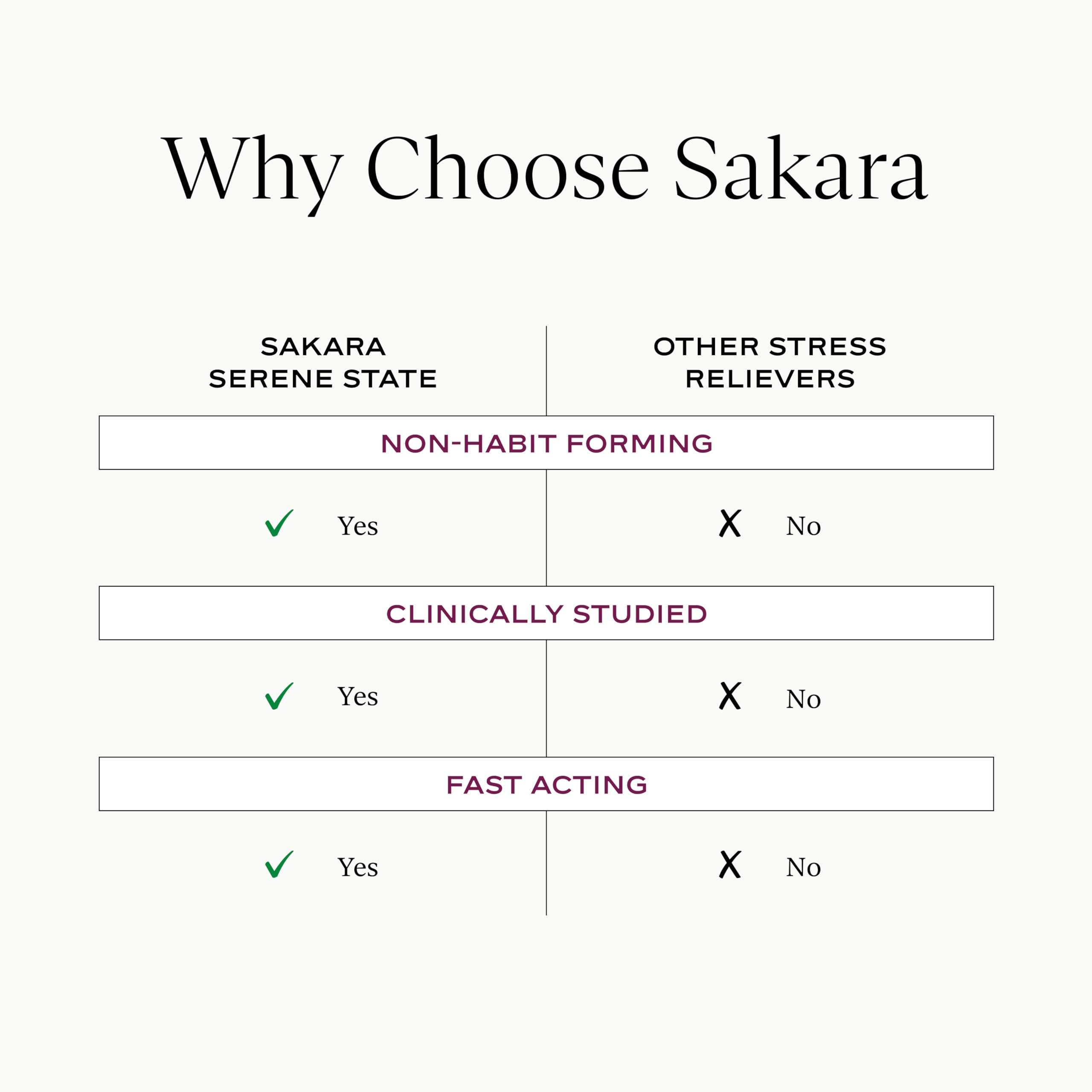 SAKARA Serene State, textura suave: experiencia sensorial agradable