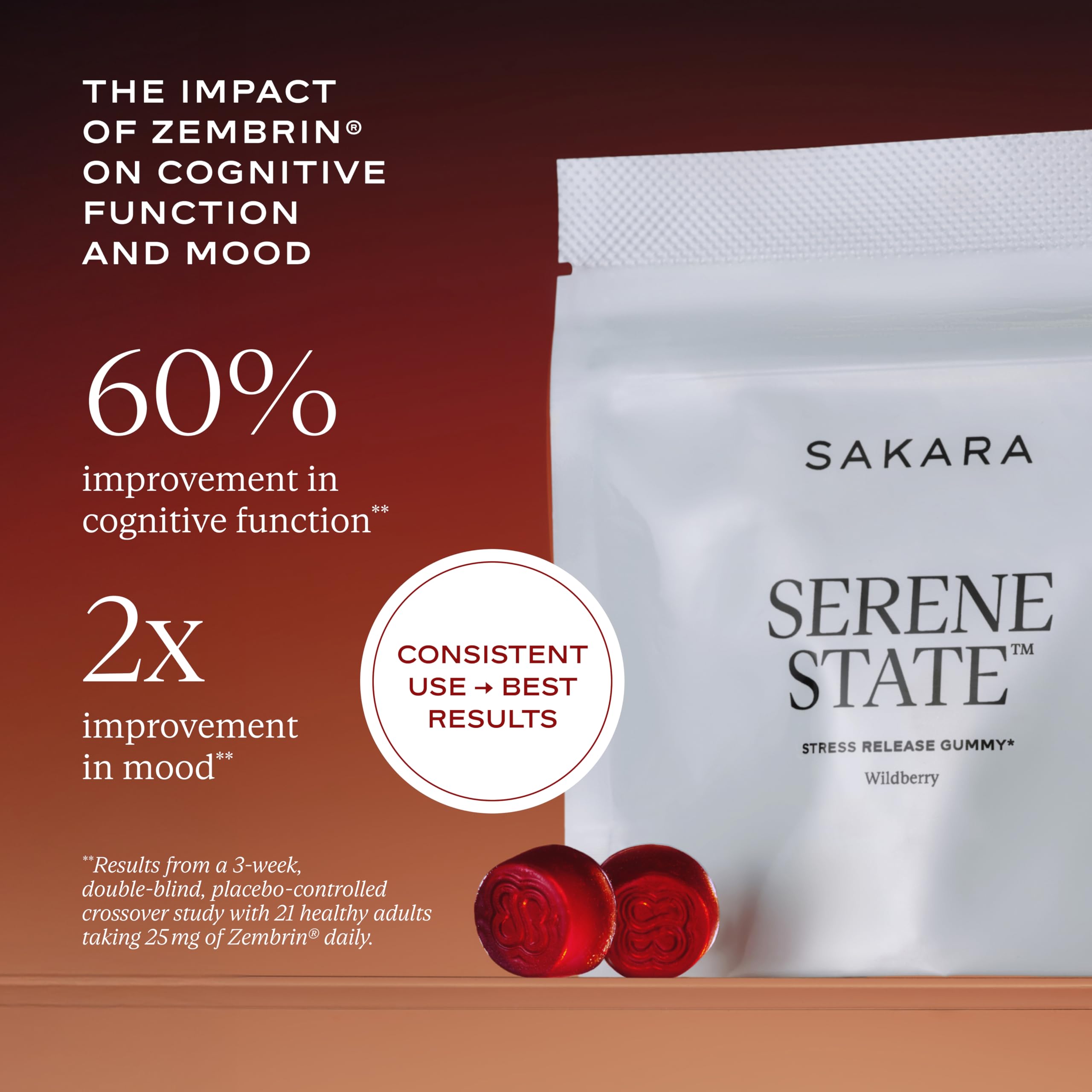 SAKARA Serene State, ingrediente Zembrin: enfoque en manejo del estrés