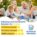 Recomendación de consumo diario Sakpwer 1–3 gomitas según edad