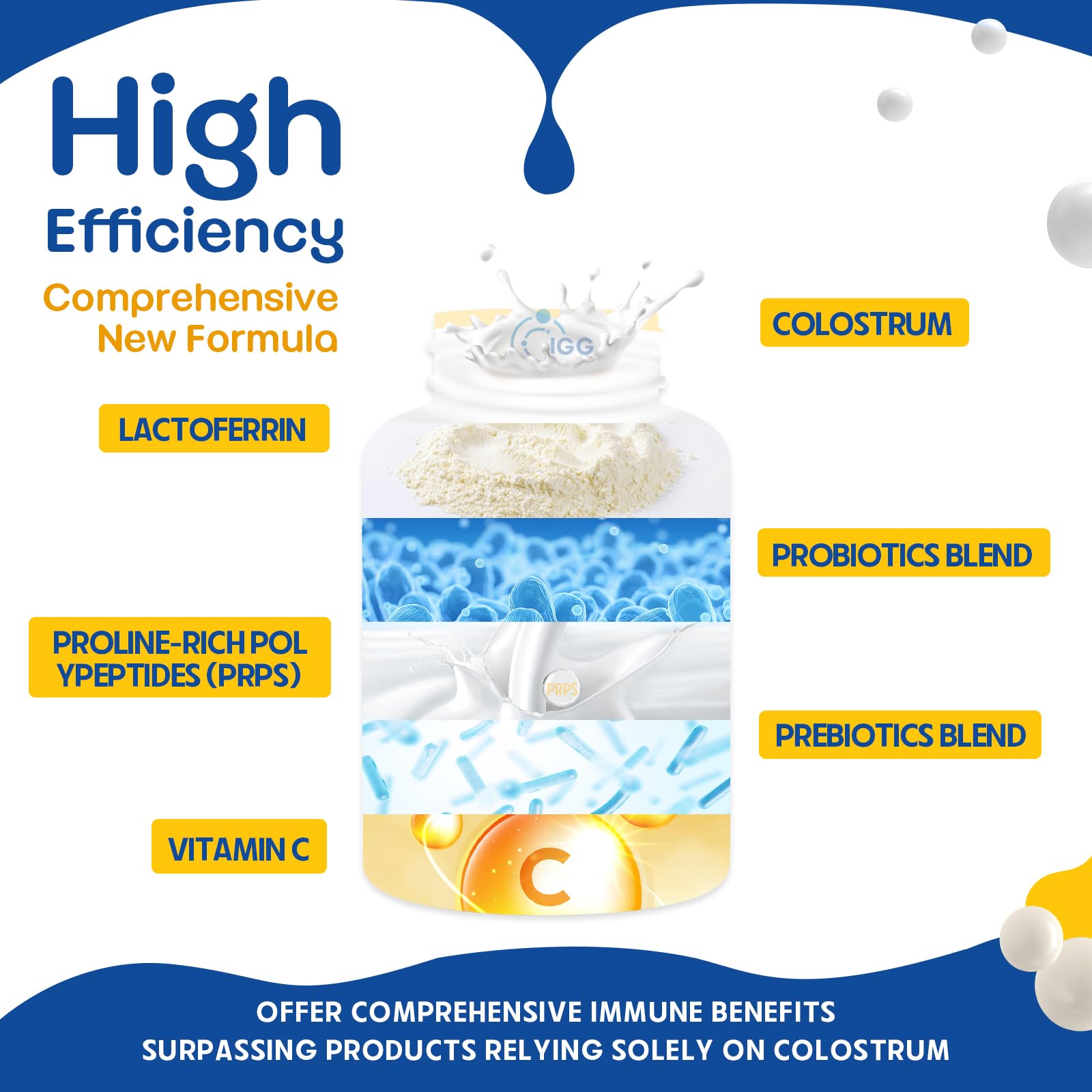 Etiqueta Sakpwer IGG 60% indica alta calidad del colostrum