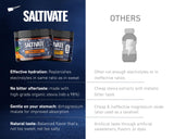 Saltivate electrolitos uso al aire libre