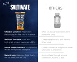 Saltivate Salty Orange, solución sin carbohidratos para días calurosos de entrenamiento.
