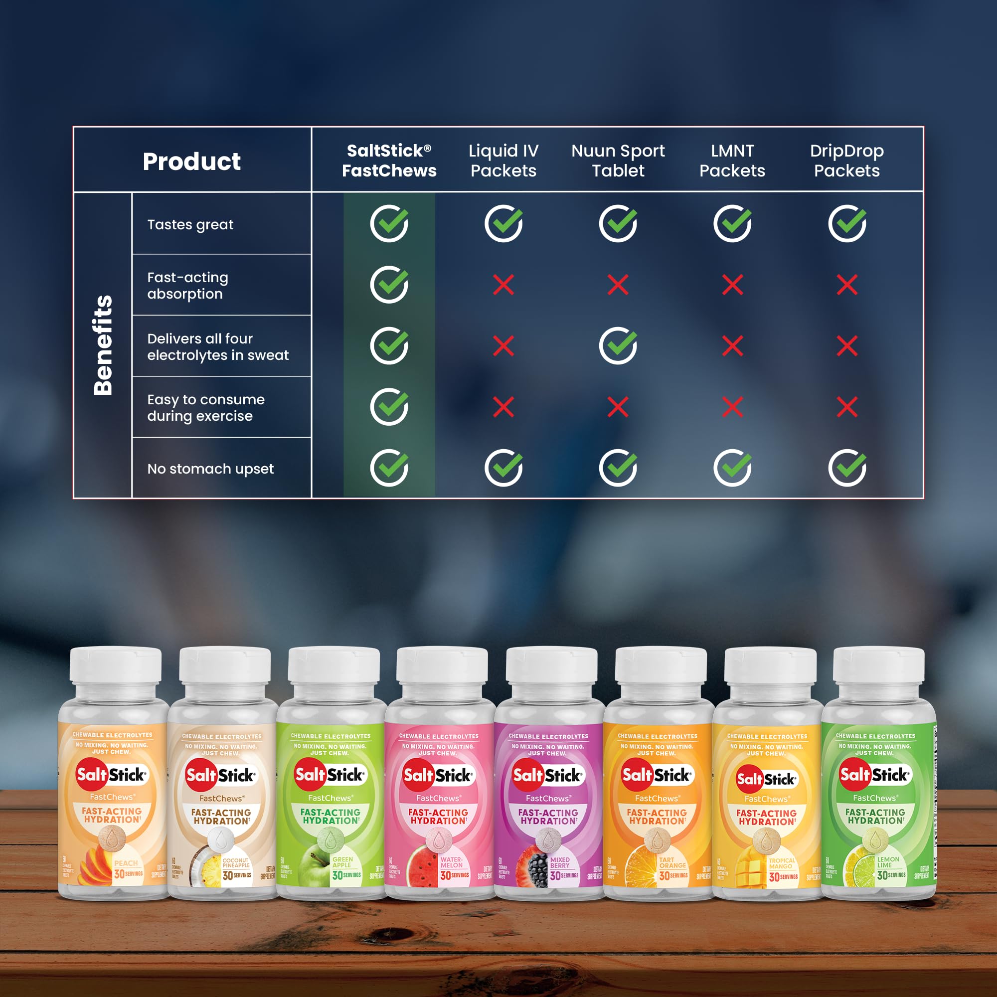 SaltStick Electrolyte FastChews, para ciclismo, reponen electrolitos al momento.
