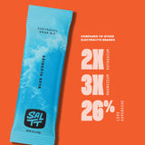 SALTT bebida azul en vaso, refrescante para sesiones de ejercicio.