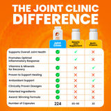 SaltWrap Joint Clinic: empaque con 224 cápsulas para uso sostenido.