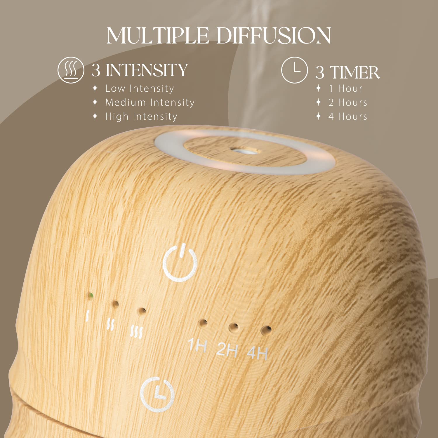 Salubrito difusor con temporizador de 1/2/4 horas para uso seguro