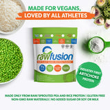 SAN Rawfusion proteina vegetal vainilla, etiqueta; información clara sobre origen y beneficios.