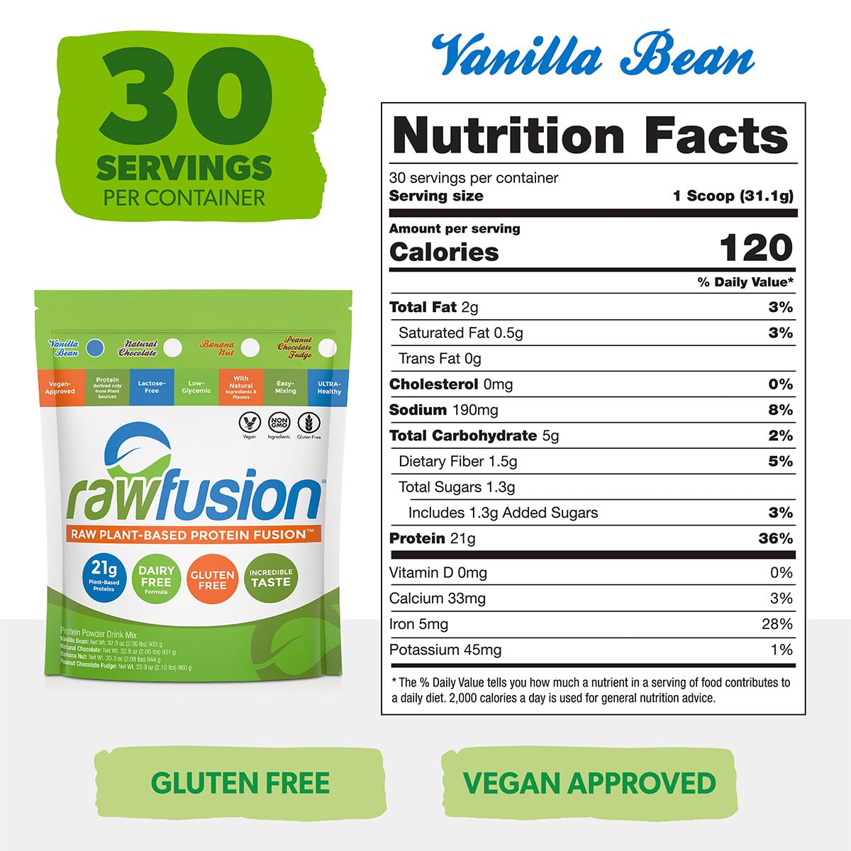 SAN Rawfusion proteina vegetal vainilla, scoop; preparación rápida para batidos postentrenamiento.