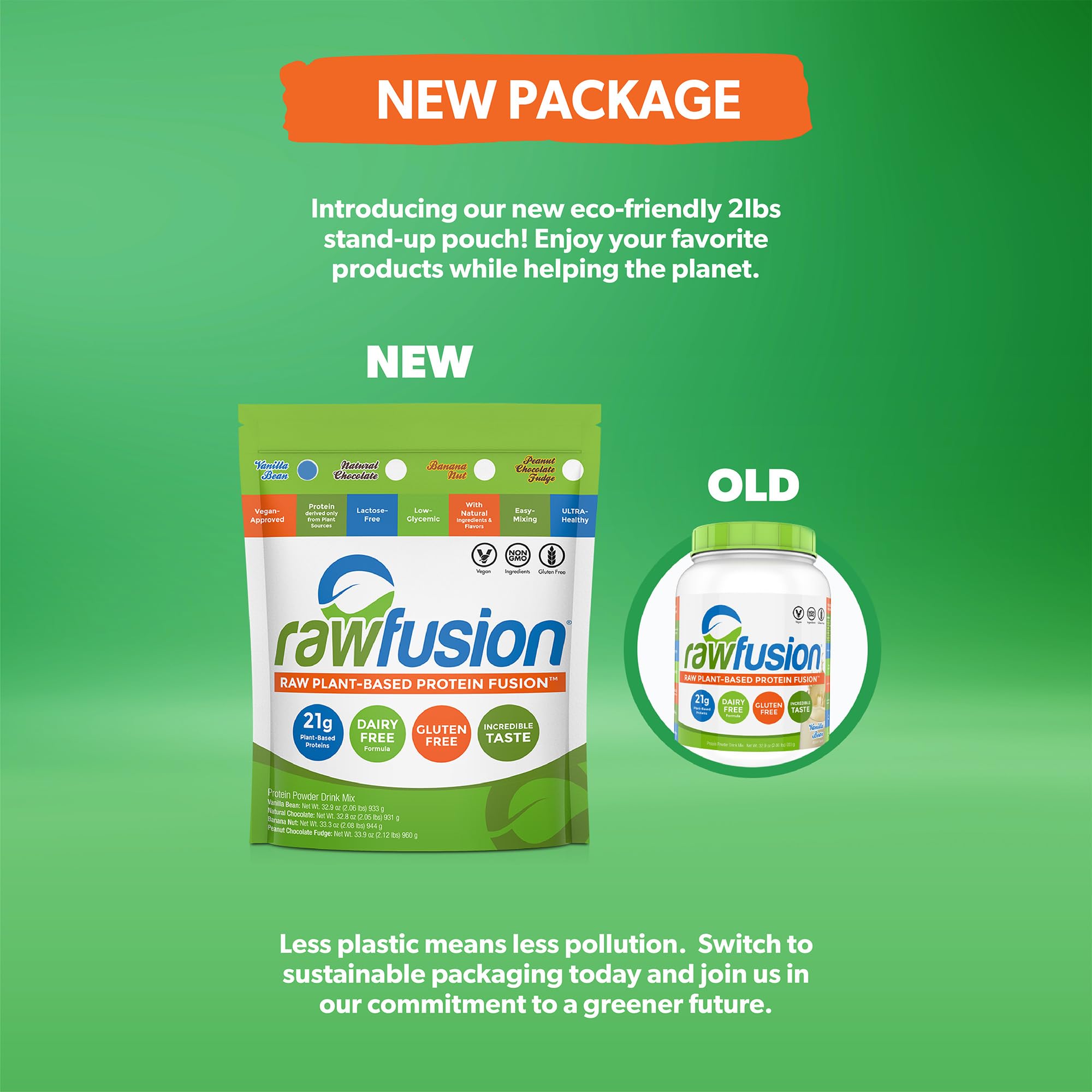 SAN Rawfusion proteina vegetal vainilla, textura cremosa; mezcla fácil en bebidas veganas.