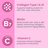 Cápsulas de Sanar Naturals Colágeno Biotina en mano, fácil de incorporar.