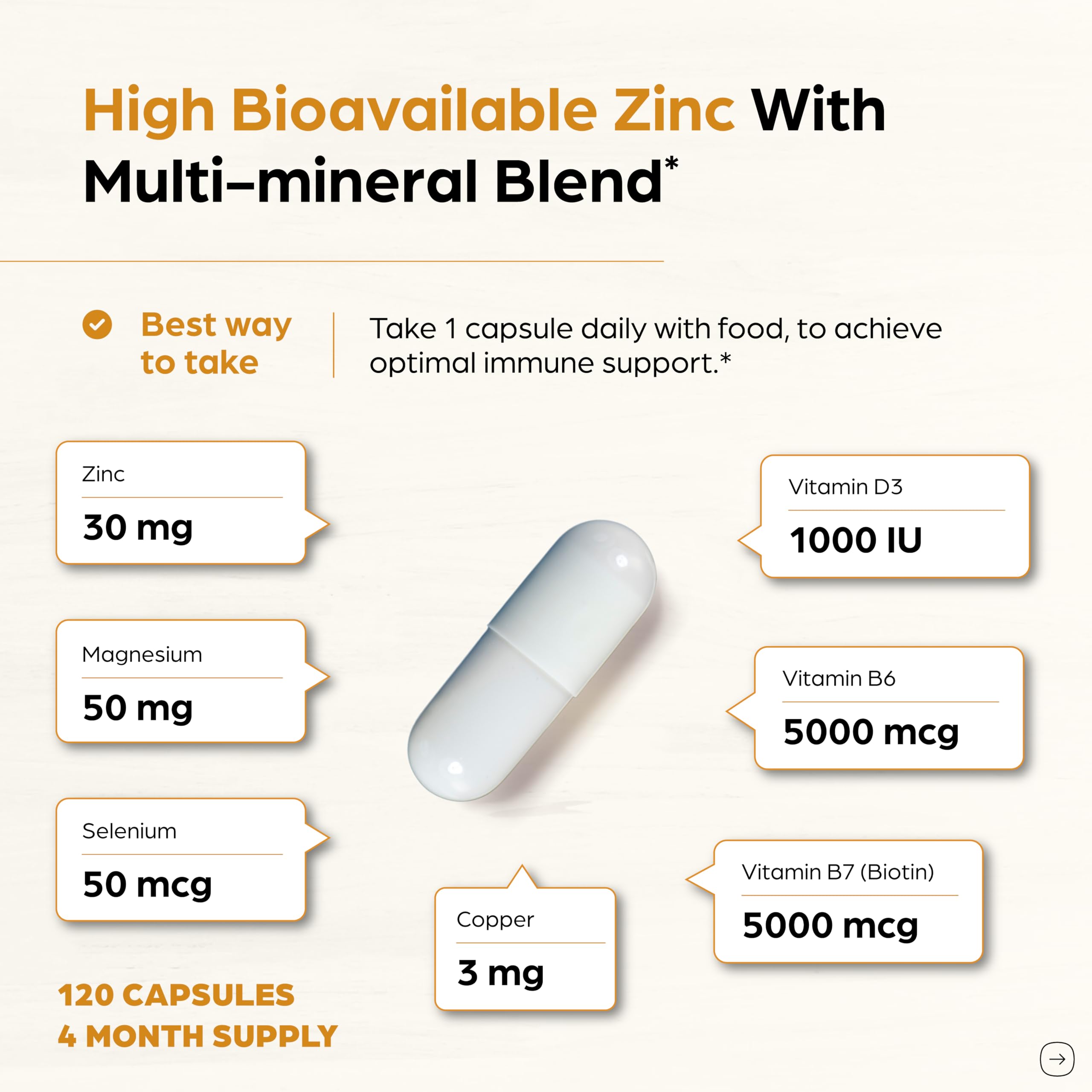Ilustración de fórmula 8 en 1 de Zinc 30 mg de SANDHUHERBALS