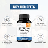 Pruebas de terceros garantizan pureza y potencia de BioZnq.