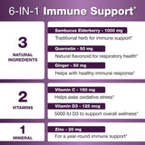 Sandhu's cápsulas con vitamina C y zinc para defensa natural