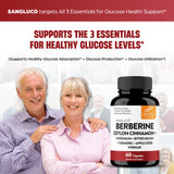 Sandhu's Complejo para Azúcar en Sangre, ingredientes clave como canela y berberina.