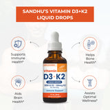 Pruebas de pureza de Sandhu's D3K2 en terceros