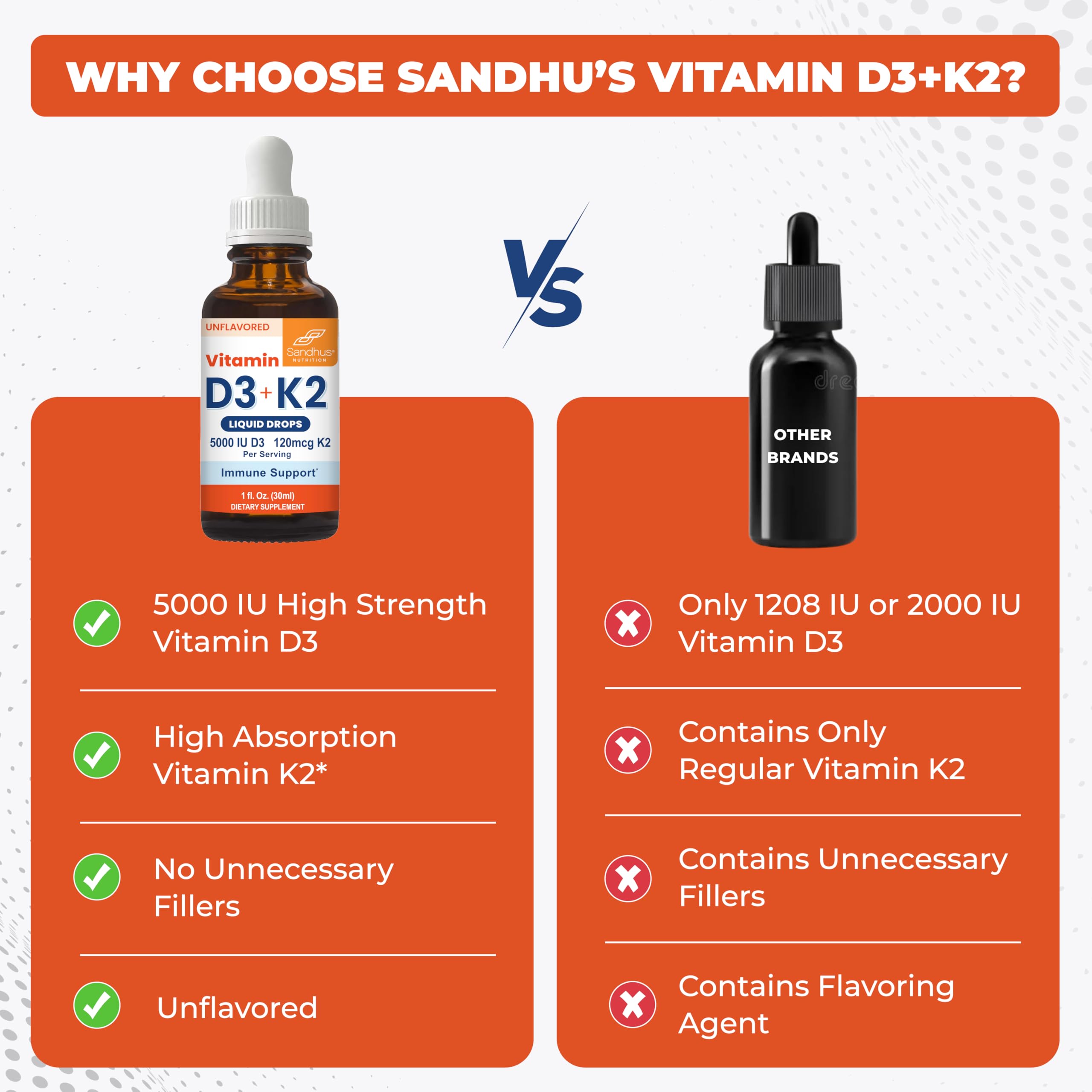 Fórmula pura Sandhu's D3K2 sin sabor
