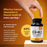 Sandhu's D3K2 Magnesio: etiqueta muestra 5000 UI y 120 mcg de K2.