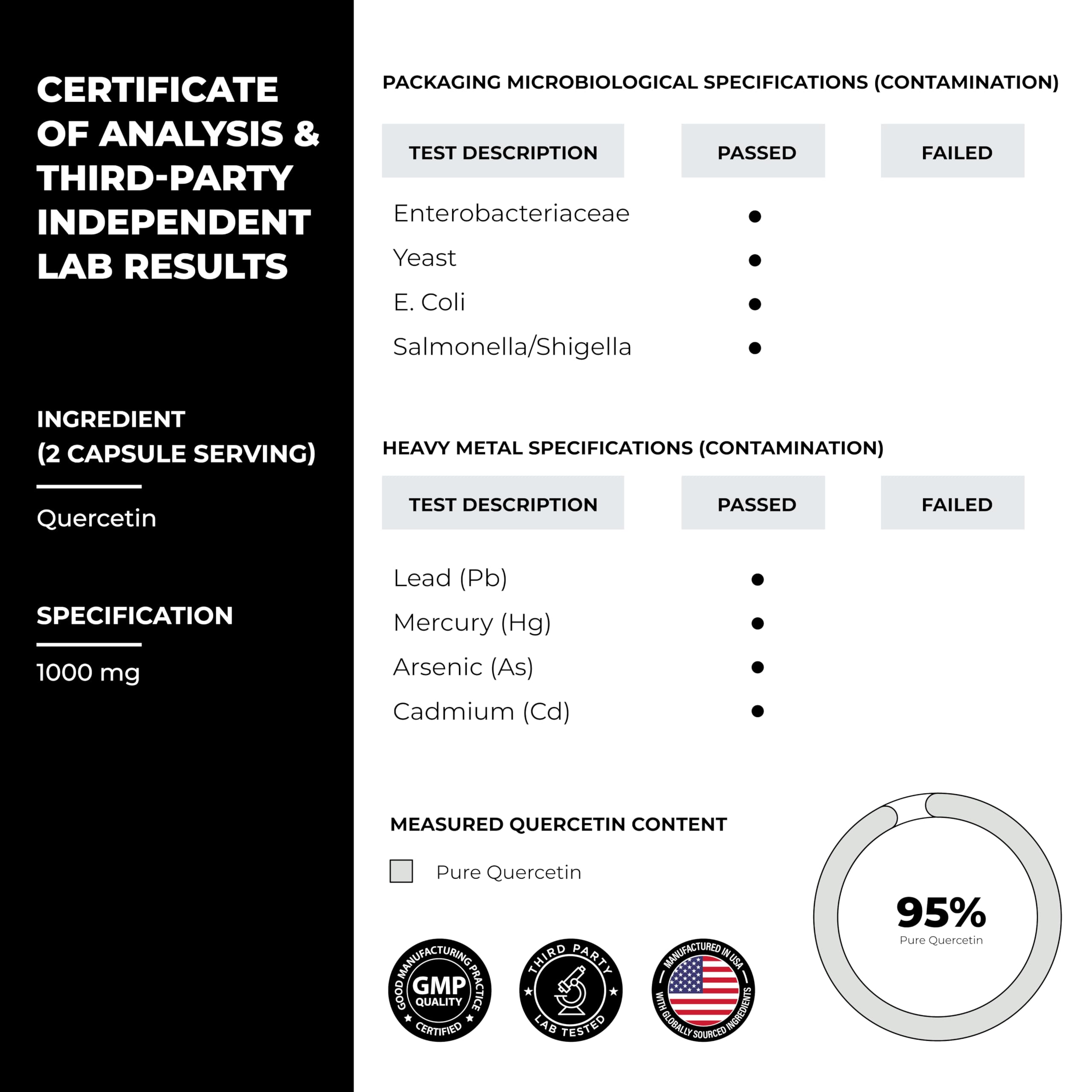 Sandhus Quercetina 500mg, cápsulas en mano para referencia de tamaño