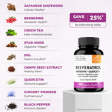 Sandhu's Resveratrol-Berberina: etiqueta clara con ingredientes clave para bienestar diario.