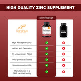 Sandhu's Zinc Quercetin, uso diario sostenible para bienestar general.