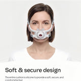 sanforce AirFit F40: silicona suave para confort prolongado